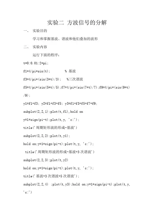 实验二 方波信号的分解