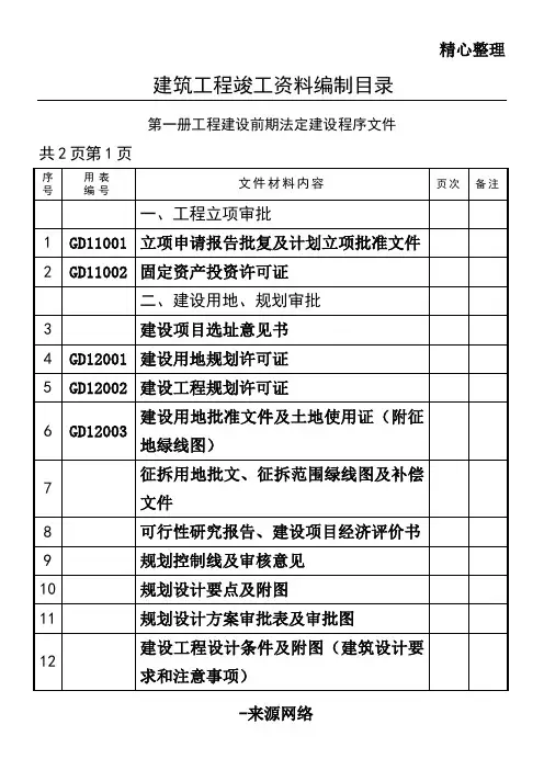 佛山市-建筑工程竣工资料编制目录(内容