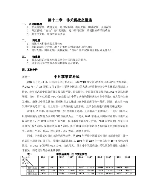 第十二章非关税壁垒措施doc-第十二章非关税壁垒措施