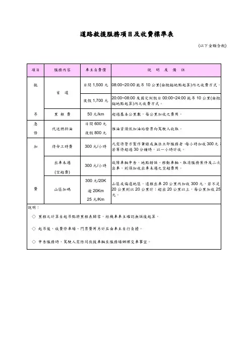 道路救援服务项目及收费标准表