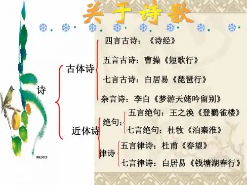 人教版八年级上《课外古诗词背诵》ppt课件