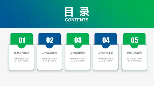 绿色渐变年终总结工作汇报报告述职报告工作总结动态ppt模板