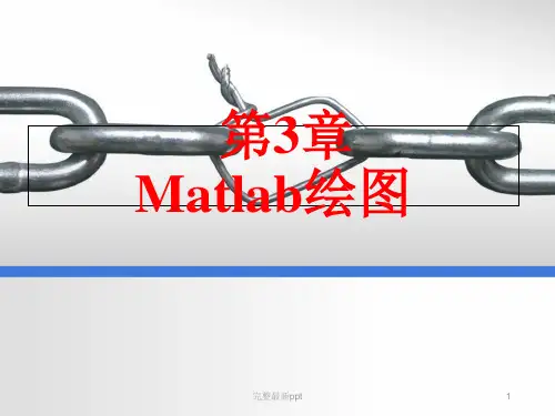 Matlab绘图ppt课件