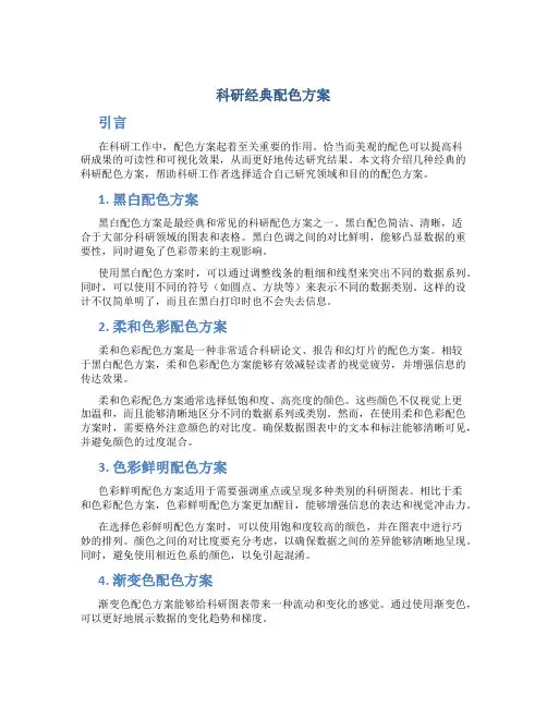 科研经典配色方案