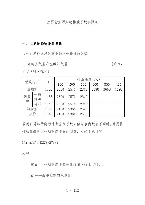 主要行业污染物排放系数参照表