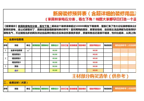 2016新房装修预算表(含超详细的装修用品清单)修改版