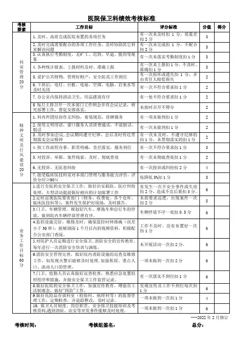 医院保卫科绩效考核标准
