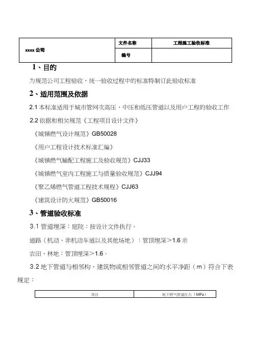 (完整版)燃气工程施工验收标准