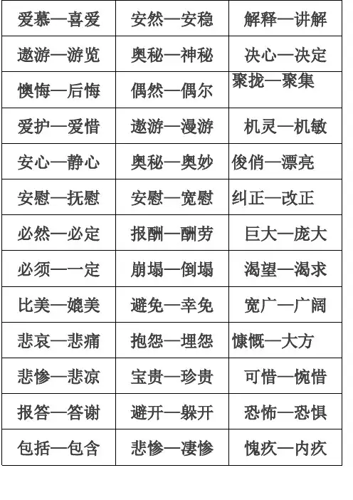 小学1-6年级近反义词大全