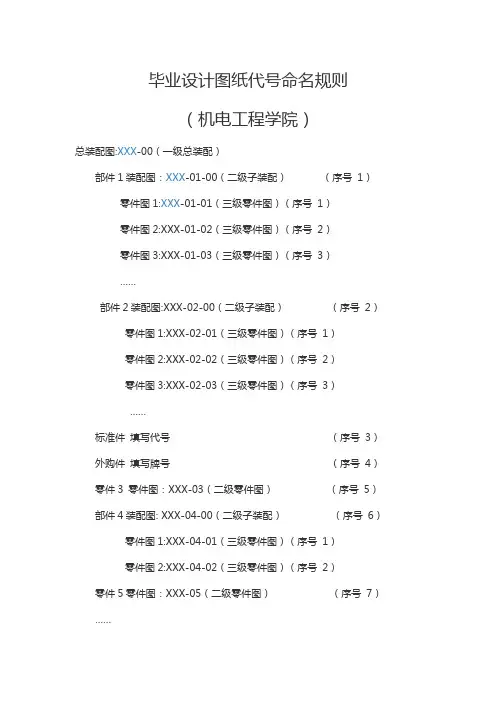 毕业设计图纸代号命名规则