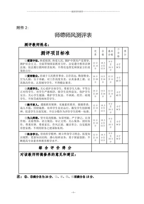 教师师德师风测评表精编版