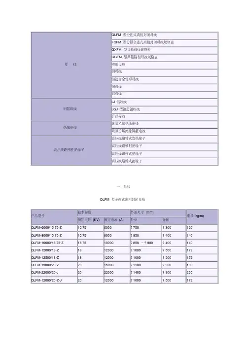 导线型号及相应参数汇总,推荐文档