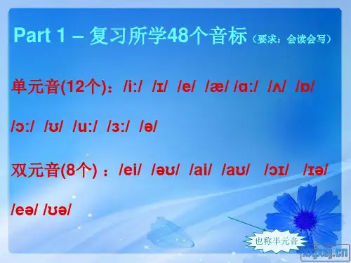 国际音标教学PPT--第音标+常见字母组合发音