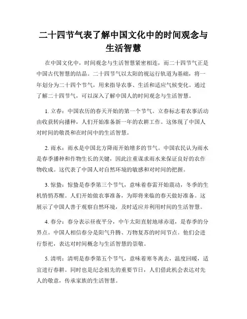 二十四节气表了解中国文化中的时间观念与生活智慧