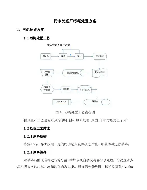 污水处理厂污泥处置方案