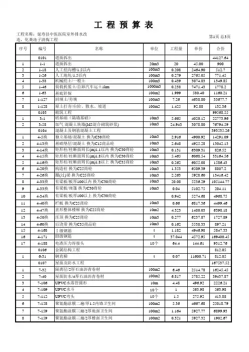 工程预算表
