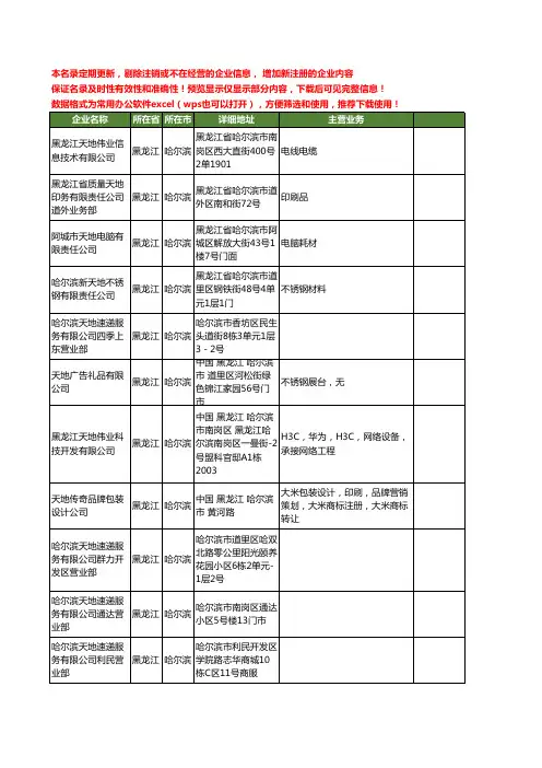 新版黑龙江省哈尔滨天地工商企业公司商家名录名单联系方式大全239家