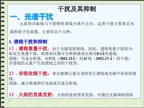 原子吸收光谱的分析方法