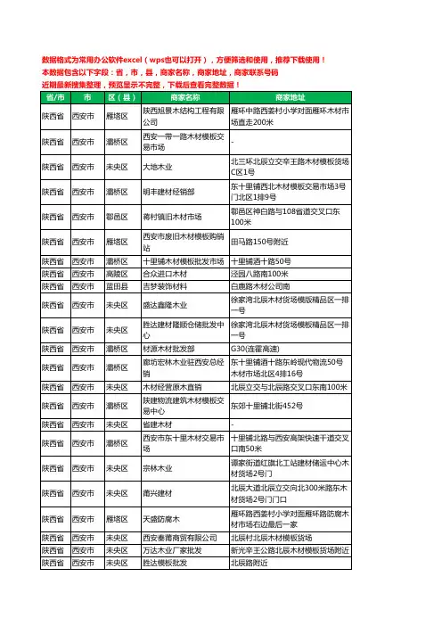 新版陕西省西安市木材板材工商企业公司名录名单黄页大全45家