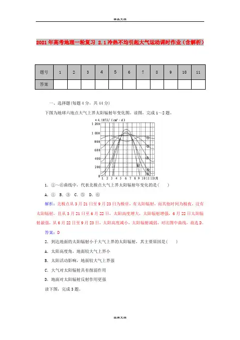 2021年高考地理一轮复习 2.1冷热不均引起大气运动课时作业(含解析)