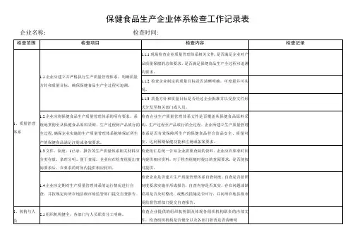 保健食品生产企业体系检查记录表word版