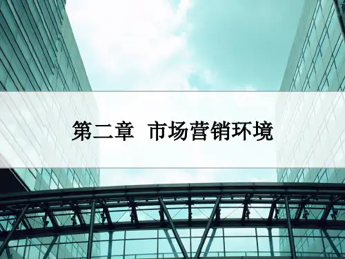 第02章  市场营销环境