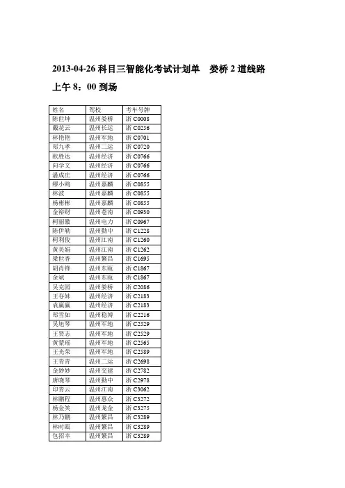201026科目三智能化考试计划单娄桥2道线路