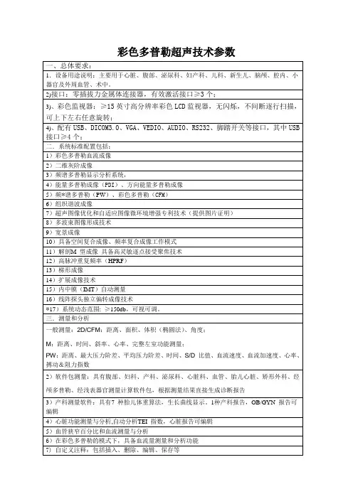 彩色多普勒超声技术参数