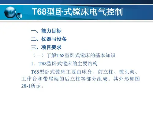 项目28 T68型卧式镗床电气控制