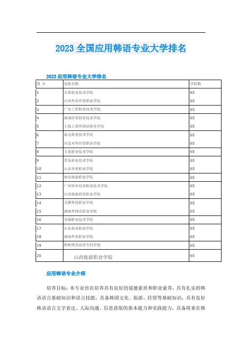 2023全国应用韩语专业大学排名