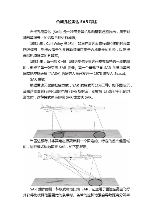 合成孔径雷达SAR综述