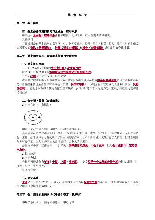 2019注会第一章总论讲义