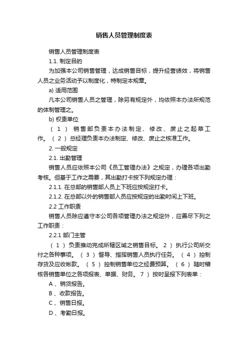 销售人员管理制度表