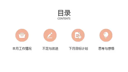 店长月度年终工作总结PPT内容宣讲