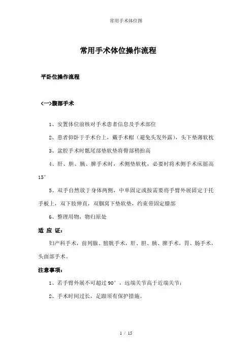 常用手术体位图
