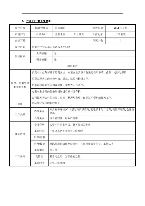 电力风机制造岗位说明书-叶片分厂-综合管理岗