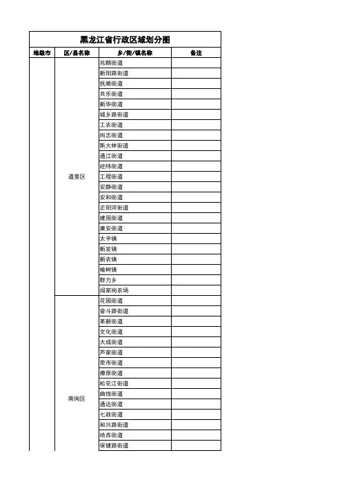 黑龙江省行政区域划分图(2014,从省到乡镇,超值)