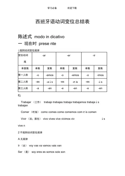 西班牙语动词变位总结