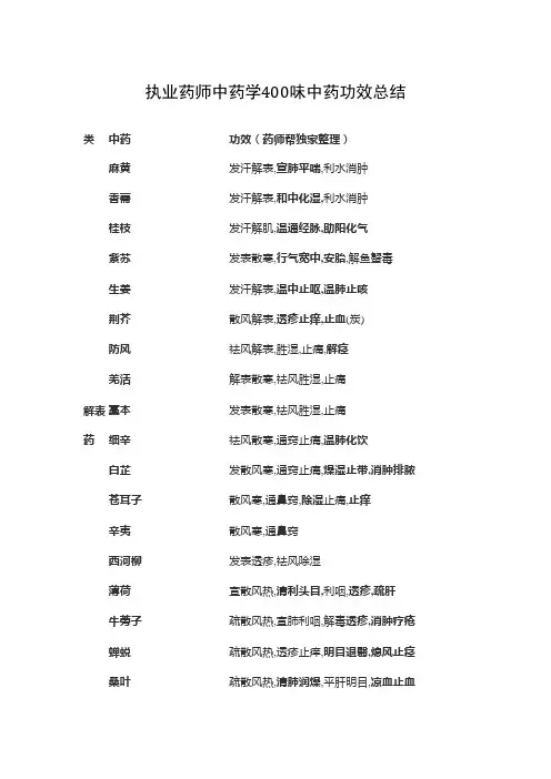 执业药师中药学400味中药功效总结