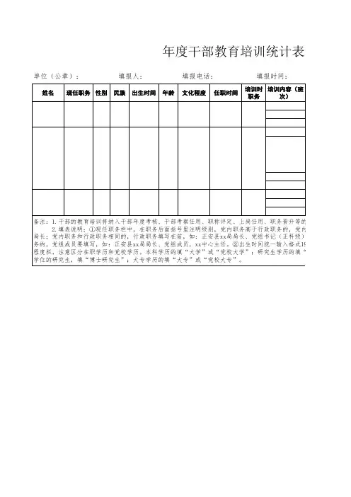 年度干部教育培训统计表