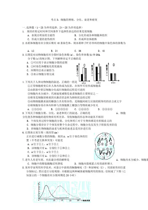 3细胞的增殖分化衰老癌变 z
