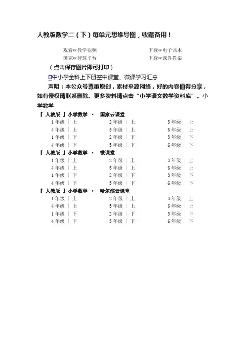人教版数学二（下）每单元思维导图，收藏备用！