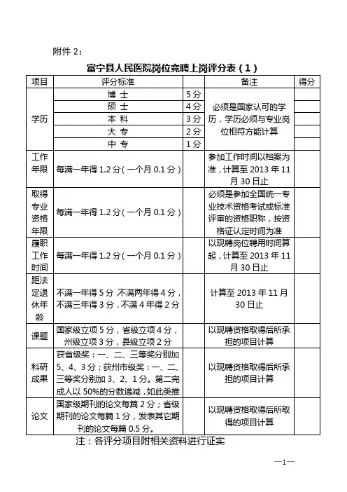 竞聘上岗评分标准及评分表
