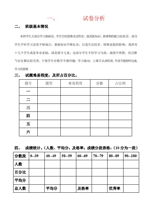 【强烈推荐】小学语文试卷分析模板