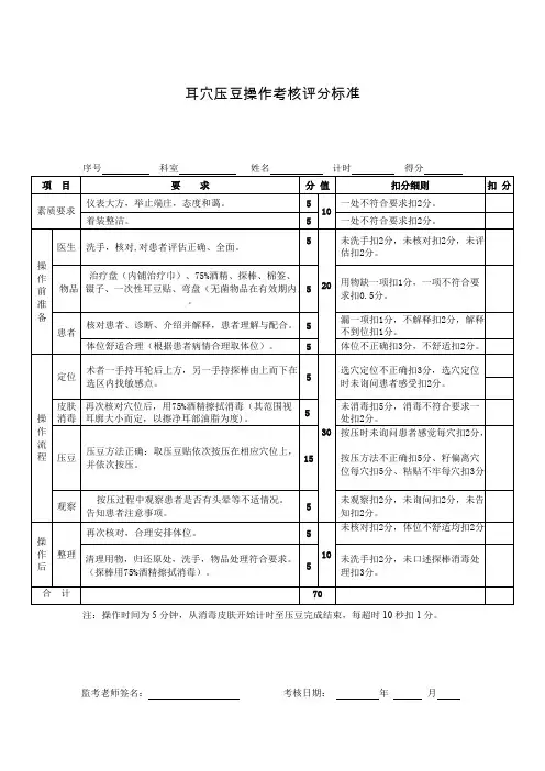 中医适宜技术操作考核试题----耳穴压豆(可编辑修改word版)