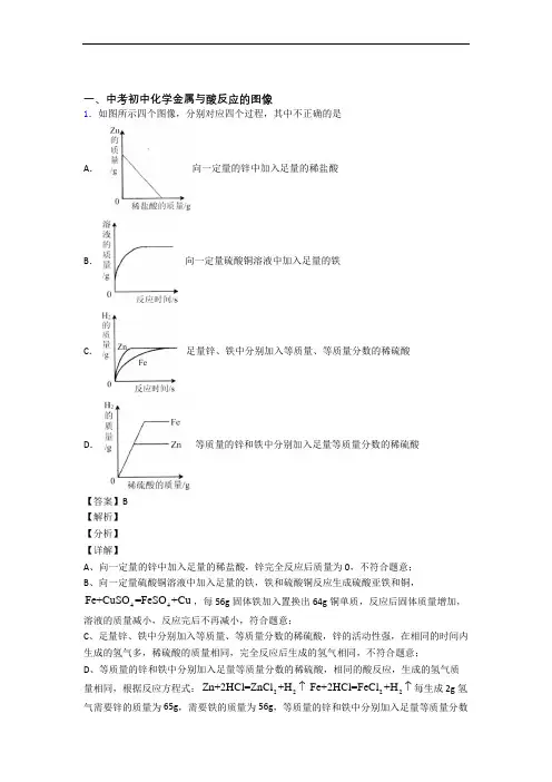 中考化学 金属与酸反应的图像 综合题含答案解析