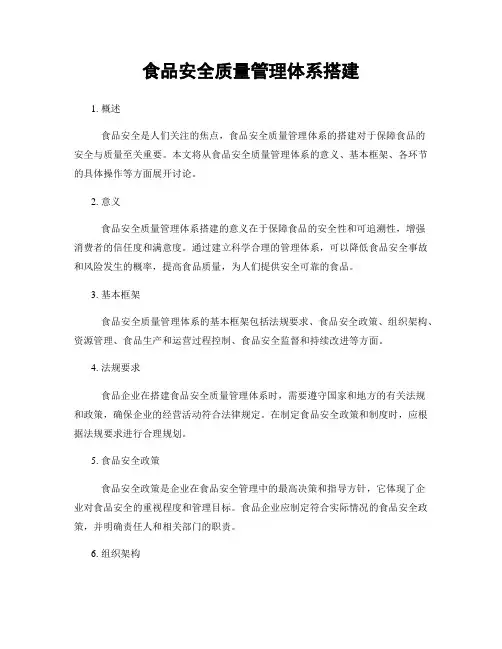 食品安全质量管理体系搭建