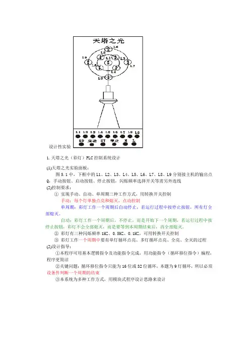 西门子 PLC天塔之光