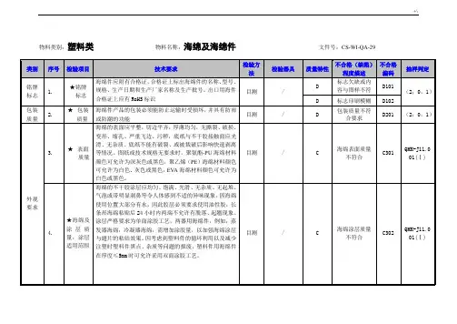 海绵及其海绵件检验指导书