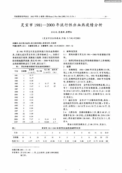 灵宝市1981—2000年流行性出血热疫情分析